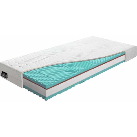 Matrace podľa materiálov