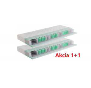 Obrázok pre Matrac Orthopedic Comfort Plus 1+1 + darček 1x chránič matraca