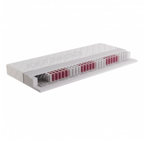 Obrázok pre Matrac Fyzio Extra