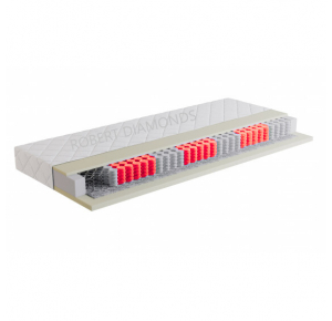 Obrázok pre Matrac Fyzio Lux