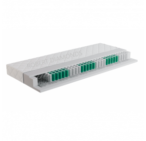 Obrázok pre Matrac Fyzio JUNIOR