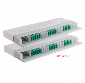 Obrázok pre Matrac Fyzio JUNIOR 1+1 + darček 1x chránič matraca