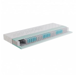 Obrázok pre Matrac Fyzio Premium