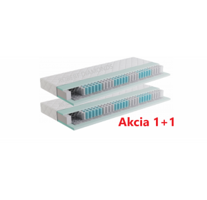 Obrázok pre Matrac Fyzio Premium 1+1 + darček 1x chránič matraca