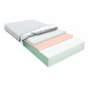 Obrázok pre Matrac Orthopedic Dream + darček 2x set paplón vankúš + 1 x chránič matraca