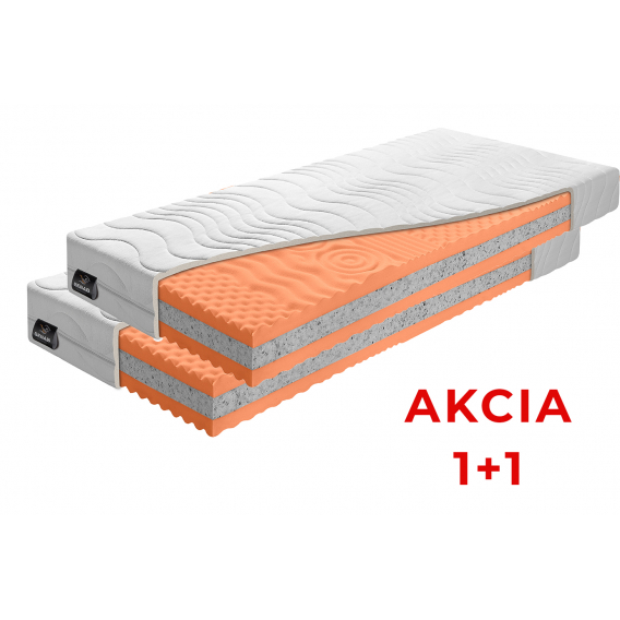 Obrázok pre Matrac KRISTÍNA 1+1 + darček 1x chránič matraca