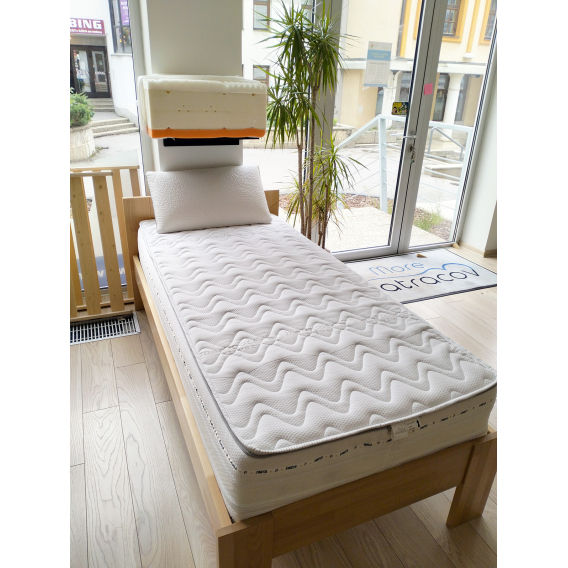 Obrázok pre Matrac PINGUI KING LATEX +darček 2x set paplón vankúš + chranič matraca