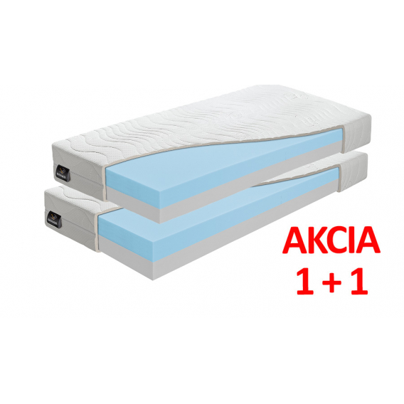 Obrázok pre Matrac STARK LONGLIFE 1+1 + darček x chránič matraca 
