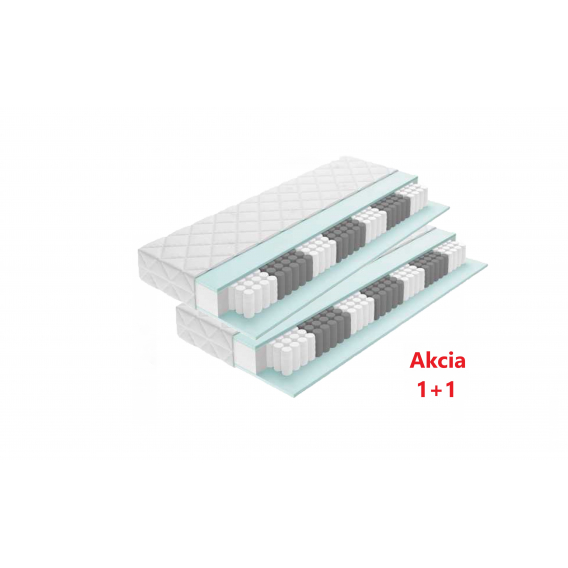 Obrázok pre Eco Matrac pre deti a dorast 1 + 1 + darček 1x chránič matraca