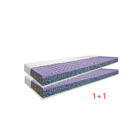 Obrázok pre Matrac ORTHOPEDIC HARD PLUS 1+1 + darček 1x chránič matraca