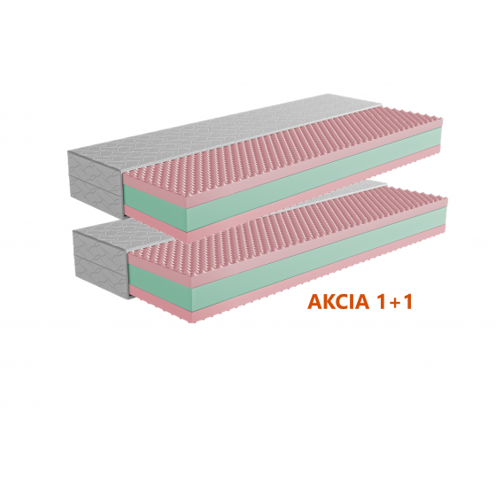 Obrázok pre Orthopedic HARDY 1 + 1 + darček 1x chránič matraca