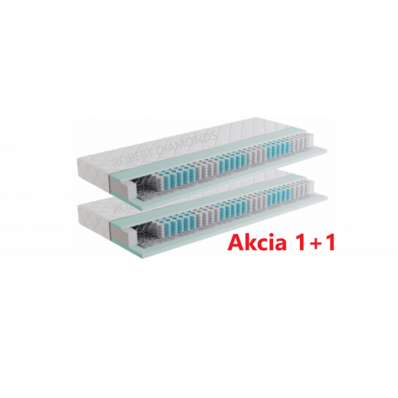 Obrázok pre Matrac Fyzio Premium 1+1 + darček 1x chránič matraca