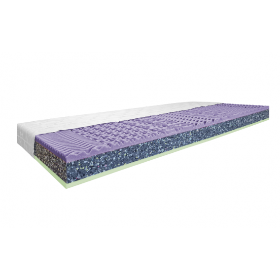 Obrázok pre Matrac ORTHOPEDIC HARD PLUS + darček 2x set paplón vankúš + 1 x chránič matraca