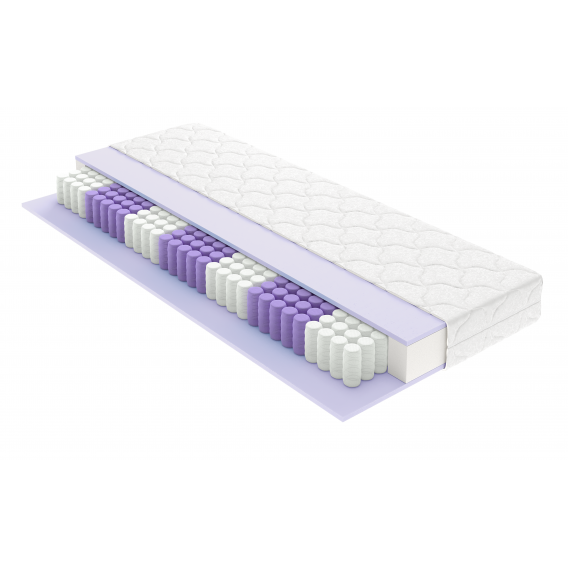 Obrázok pre Matrac Orthopedic Ideal + darček 2x set paplón vankúš + 1 x chránič matraca