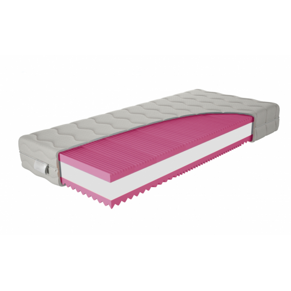 Obrázok pre Matrac Orthopedic Prima